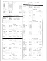 Preview for 32 page of Yaesu FT-7B Manual