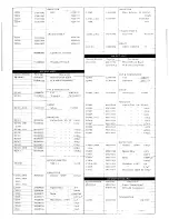 Preview for 33 page of Yaesu FT-7B Manual