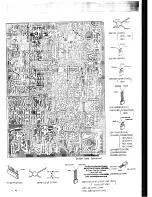 Preview for 8 page of Yaesu FT-80C - SERVICE Service Manual