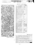 Предварительный просмотр 10 страницы Yaesu FT-80C - SERVICE Service Manual