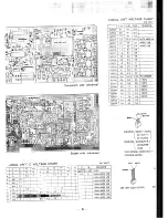 Предварительный просмотр 19 страницы Yaesu FT-80C - SERVICE Service Manual