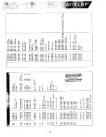 Предварительный просмотр 63 страницы Yaesu FT-80C - SERVICE Service Manual