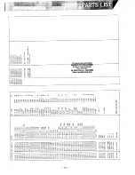 Предварительный просмотр 77 страницы Yaesu FT-80C - SERVICE Service Manual