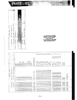 Предварительный просмотр 78 страницы Yaesu FT-80C - SERVICE Service Manual