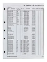 Preview for 92 page of Yaesu FT-8100R Technical Supplement