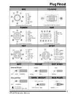 Предварительный просмотр 7 страницы Yaesu FT-847 Operating Manual