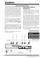 Preview for 12 page of Yaesu FT-847 Operating Manual