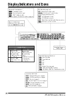 Предварительный просмотр 28 страницы Yaesu FT-847 Operating Manual