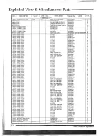 Предварительный просмотр 9 страницы Yaesu FT-847 Technical Supplement