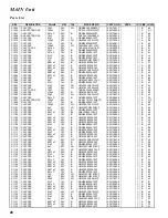 Предварительный просмотр 28 страницы Yaesu FT-857 series Technical Supplement