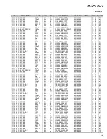 Предварительный просмотр 29 страницы Yaesu FT-857 series Technical Supplement