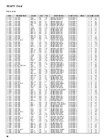 Предварительный просмотр 30 страницы Yaesu FT-857 series Technical Supplement