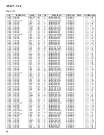 Предварительный просмотр 32 страницы Yaesu FT-857 series Technical Supplement