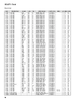 Предварительный просмотр 34 страницы Yaesu FT-857 series Technical Supplement