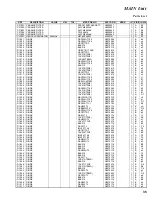 Предварительный просмотр 35 страницы Yaesu FT-857 series Technical Supplement