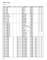 Предварительный просмотр 36 страницы Yaesu FT-857 series Technical Supplement