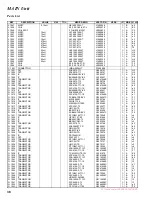 Предварительный просмотр 38 страницы Yaesu FT-857 series Technical Supplement