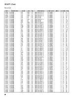 Предварительный просмотр 40 страницы Yaesu FT-857 series Technical Supplement