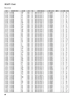 Предварительный просмотр 42 страницы Yaesu FT-857 series Technical Supplement