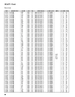 Предварительный просмотр 44 страницы Yaesu FT-857 series Technical Supplement