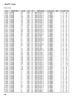 Предварительный просмотр 46 страницы Yaesu FT-857 series Technical Supplement