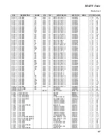 Предварительный просмотр 47 страницы Yaesu FT-857 series Technical Supplement