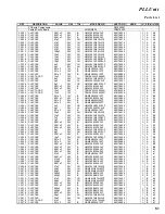 Предварительный просмотр 51 страницы Yaesu FT-857 series Technical Supplement