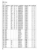 Предварительный просмотр 52 страницы Yaesu FT-857 series Technical Supplement