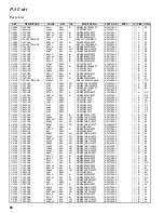 Предварительный просмотр 60 страницы Yaesu FT-857 series Technical Supplement