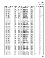 Предварительный просмотр 61 страницы Yaesu FT-857 series Technical Supplement