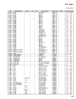 Предварительный просмотр 63 страницы Yaesu FT-857 series Technical Supplement