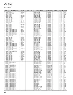 Предварительный просмотр 64 страницы Yaesu FT-857 series Technical Supplement