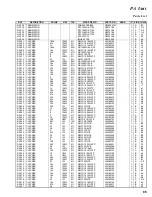 Предварительный просмотр 65 страницы Yaesu FT-857 series Technical Supplement