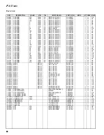 Предварительный просмотр 66 страницы Yaesu FT-857 series Technical Supplement