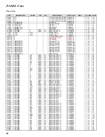 Предварительный просмотр 70 страницы Yaesu FT-857 series Technical Supplement