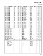 Предварительный просмотр 71 страницы Yaesu FT-857 series Technical Supplement