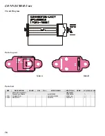 Предварительный просмотр 76 страницы Yaesu FT-857 series Technical Supplement