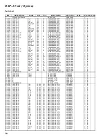 Предварительный просмотр 78 страницы Yaesu FT-857 series Technical Supplement