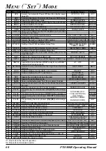 Preview for 62 page of Yaesu FT-8800R Operating Manual