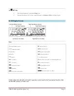 Preview for 7 page of Yaesu FT-8800R Quick Start Manual