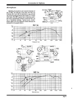 Preview for 11 page of Yaesu FT-890 Operating Manual