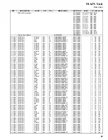 Предварительный просмотр 21 страницы Yaesu FT-8900R Technical Supplement