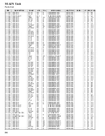 Предварительный просмотр 24 страницы Yaesu FT-8900R Technical Supplement