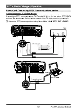 Предварительный просмотр 62 страницы Yaesu FT-891 Advance Manual