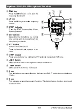 Предварительный просмотр 103 страницы Yaesu FT-891 Advance Manual