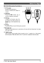 Предварительный просмотр 13 страницы Yaesu FT-891 Operating Manual