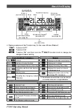 Предварительный просмотр 25 страницы Yaesu FT-891 Operating Manual