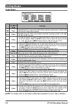 Предварительный просмотр 48 страницы Yaesu FT-891 Operating Manual