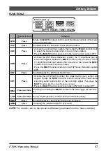 Предварительный просмотр 49 страницы Yaesu FT-891 Operating Manual