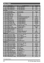 Предварительный просмотр 54 страницы Yaesu FT-891 Operating Manual